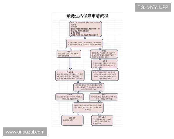 K8视讯直营平台的最新优惠活动与注册流程全攻略